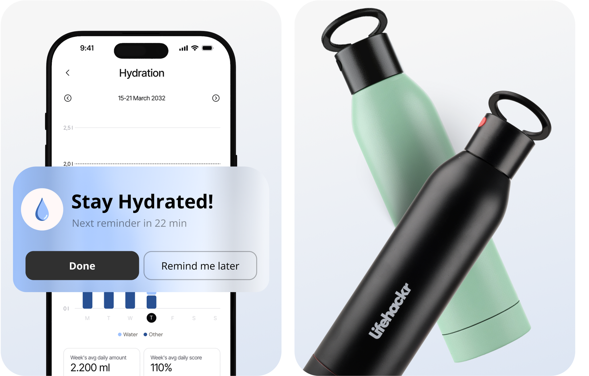 Smart Hydration Tracking