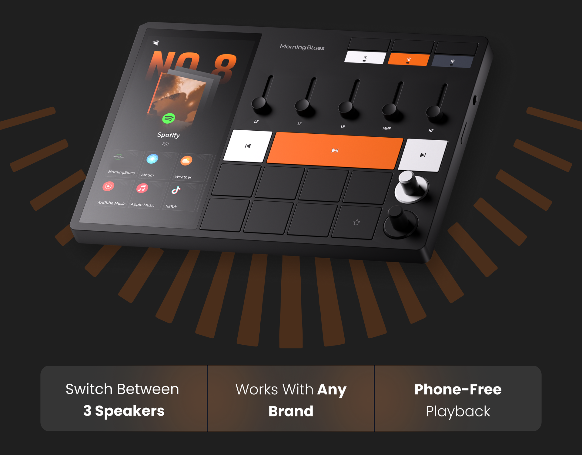 The Perfect Start of the Day