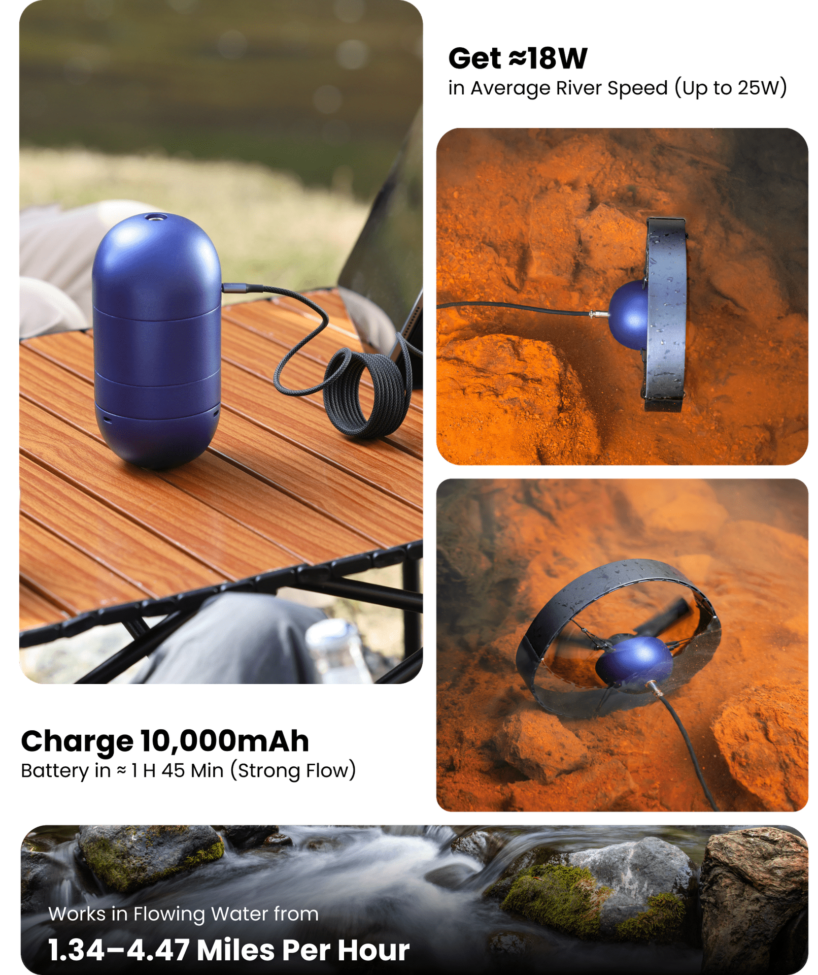 Turn Flowing Water Into Power