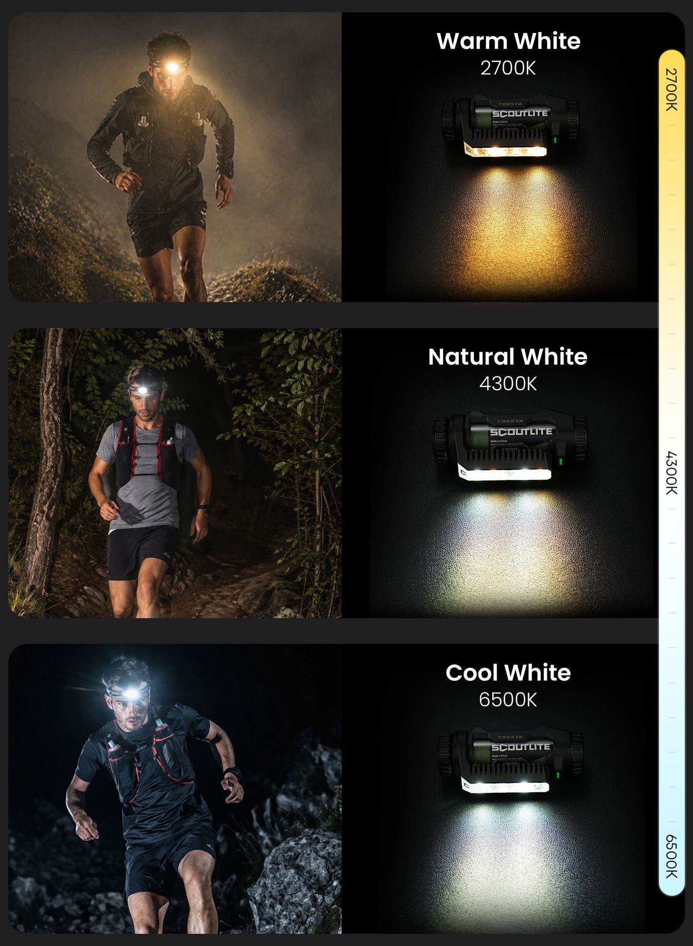 Stepless CCT Adjustment (2700K–6500K)