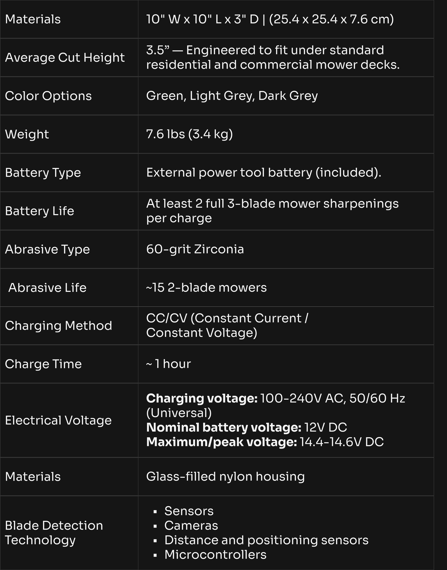 Specifications