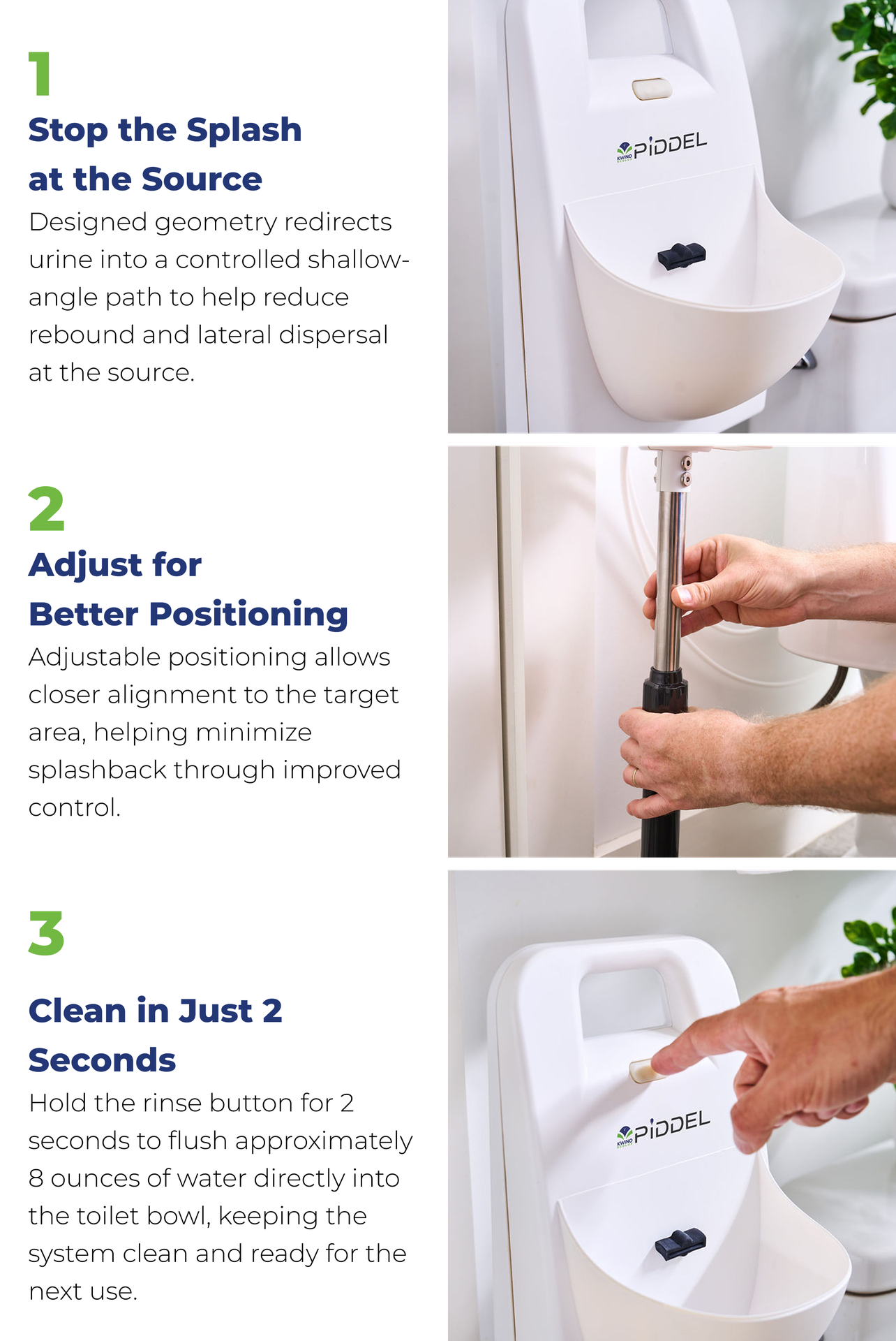 How PIDDÈL Works in 3 Simple Steps