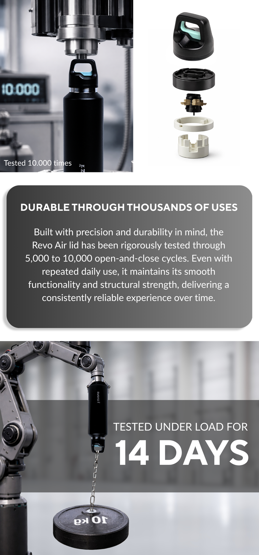 ZERO FAILURE. ZERO LEAKS. GUARANTEED FOR YEARS