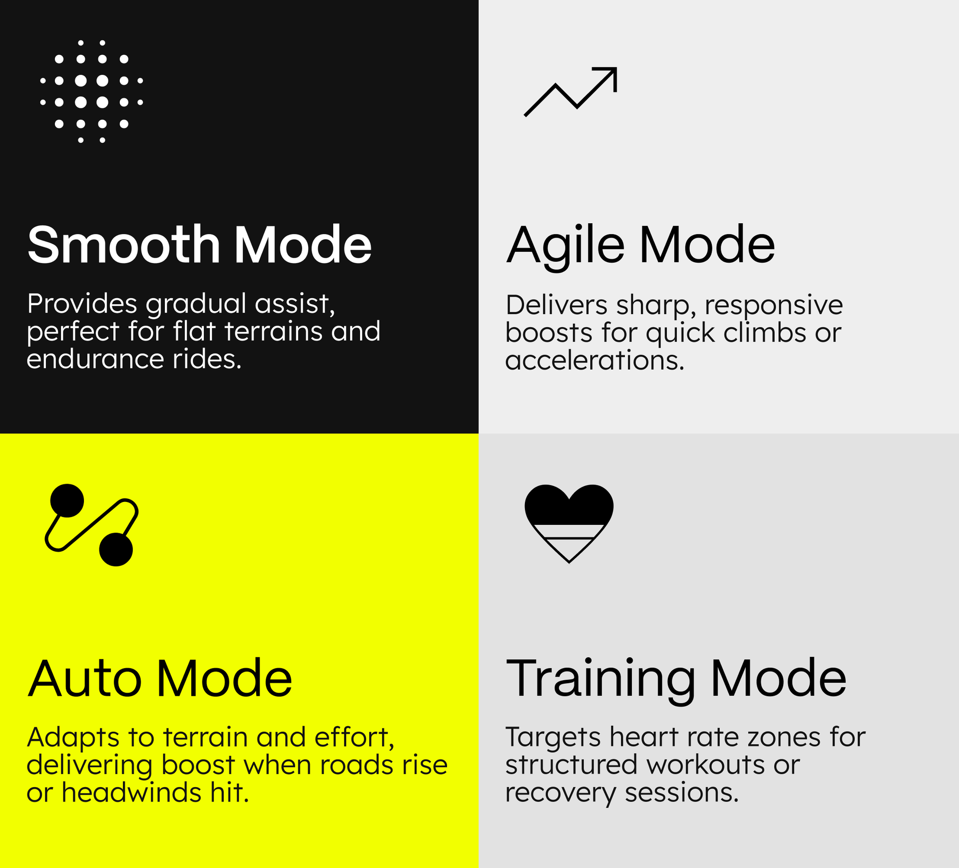 Adapts to Terrain & Tempo