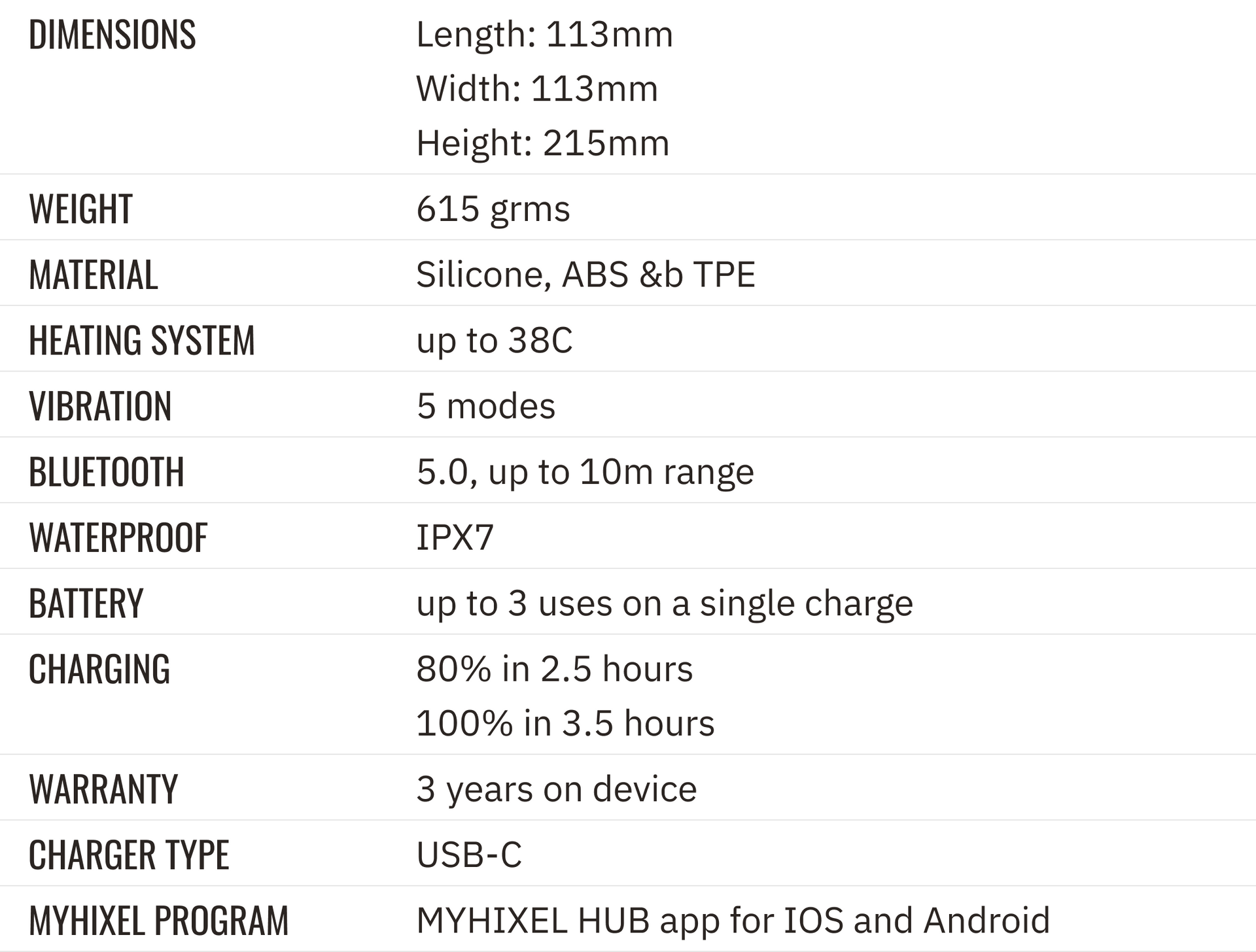 Specifications