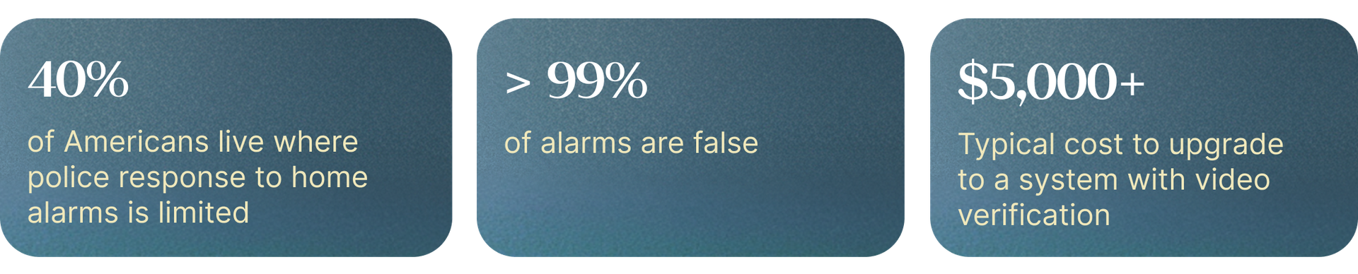 Home Security Has Problem