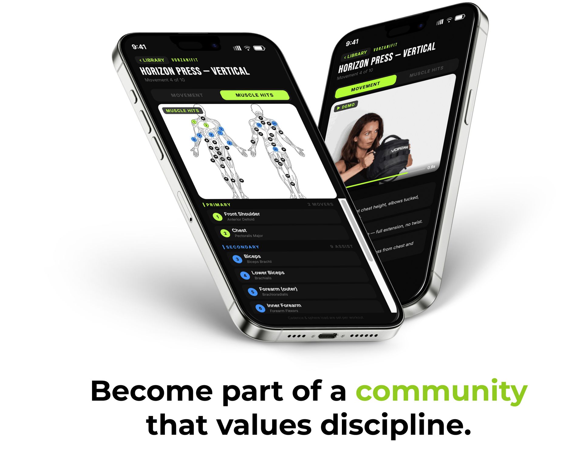 Train With Guidance, Structure, And Purpose
