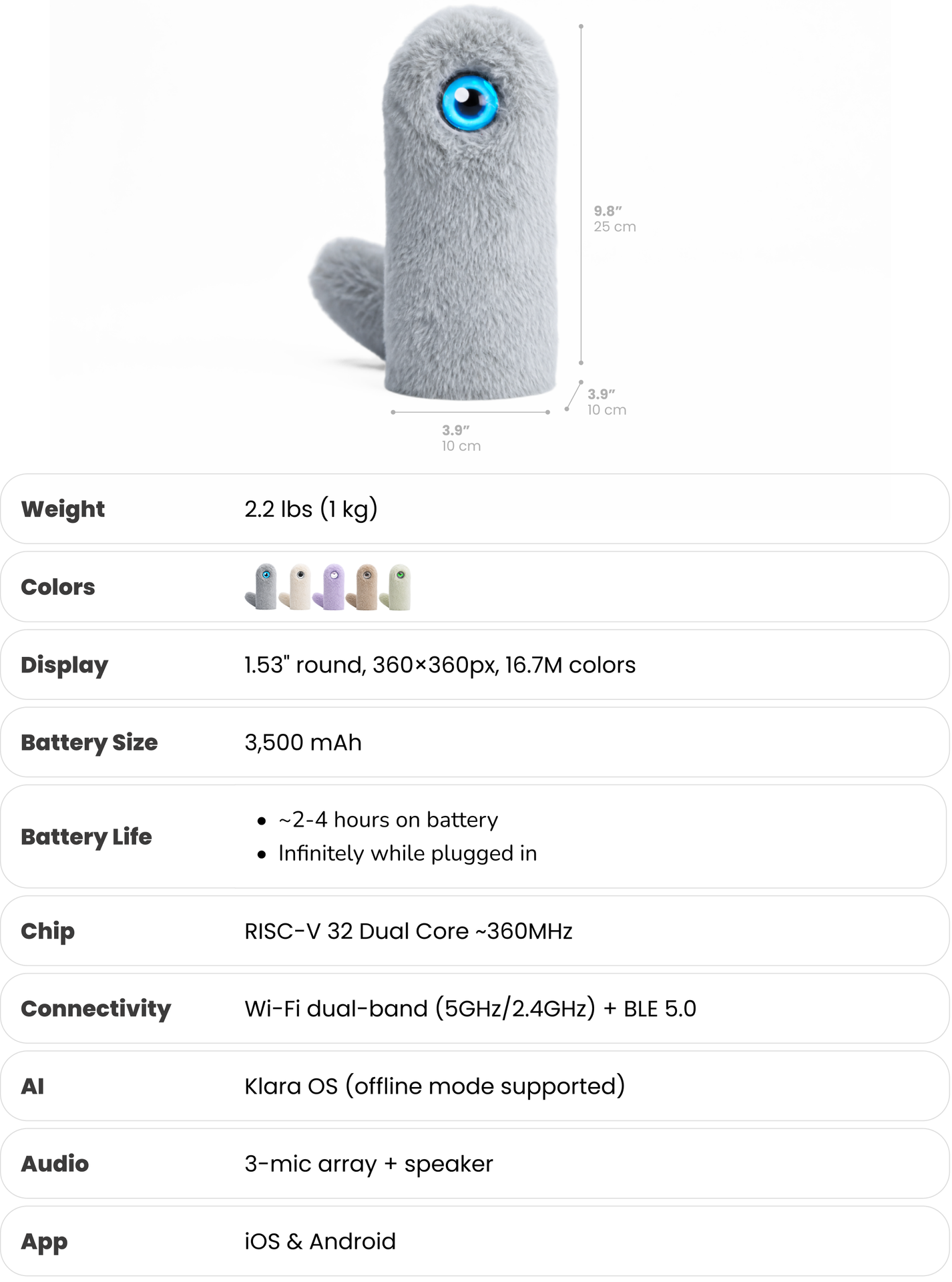 Specifications