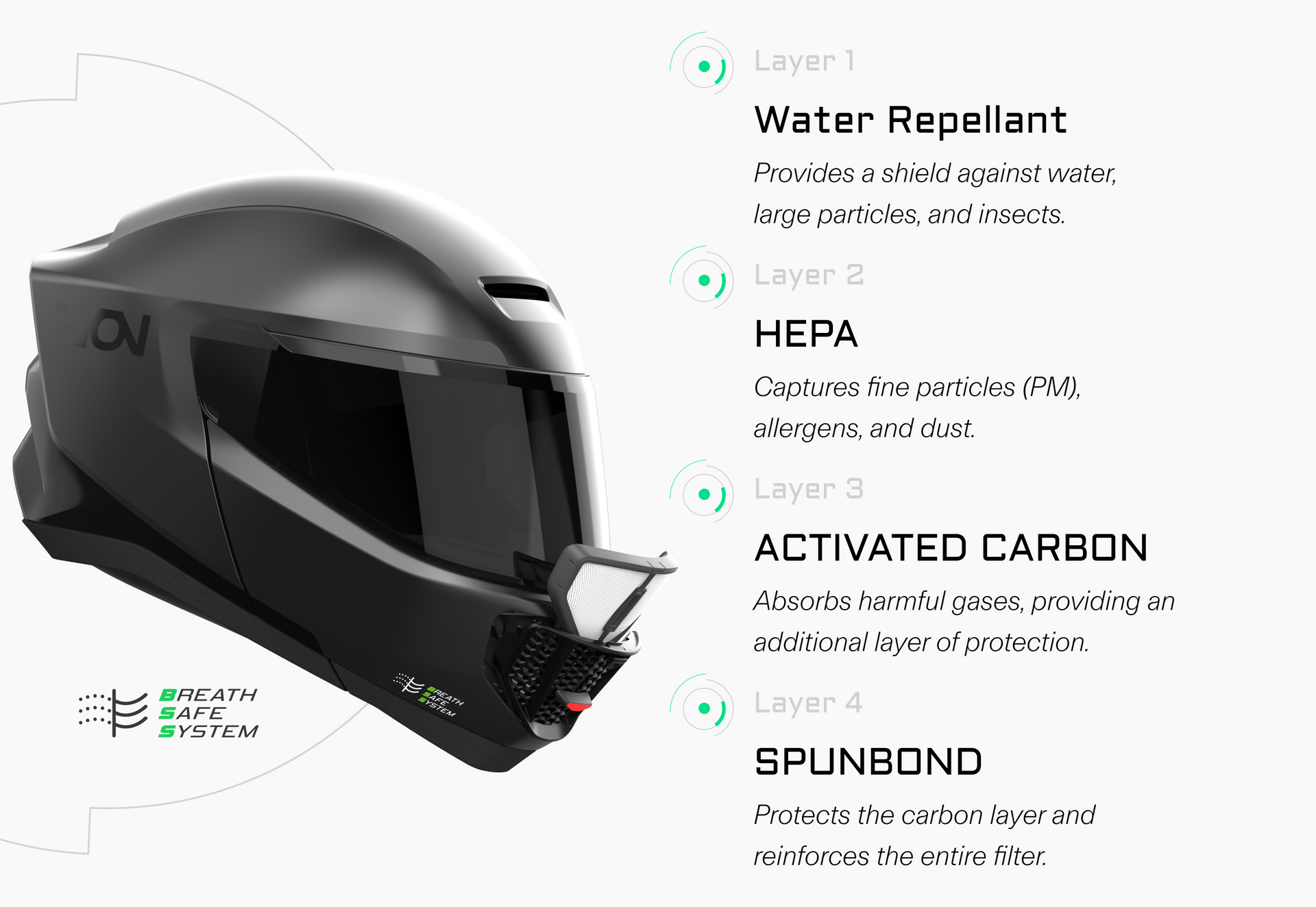 Clean Air for Every Ride