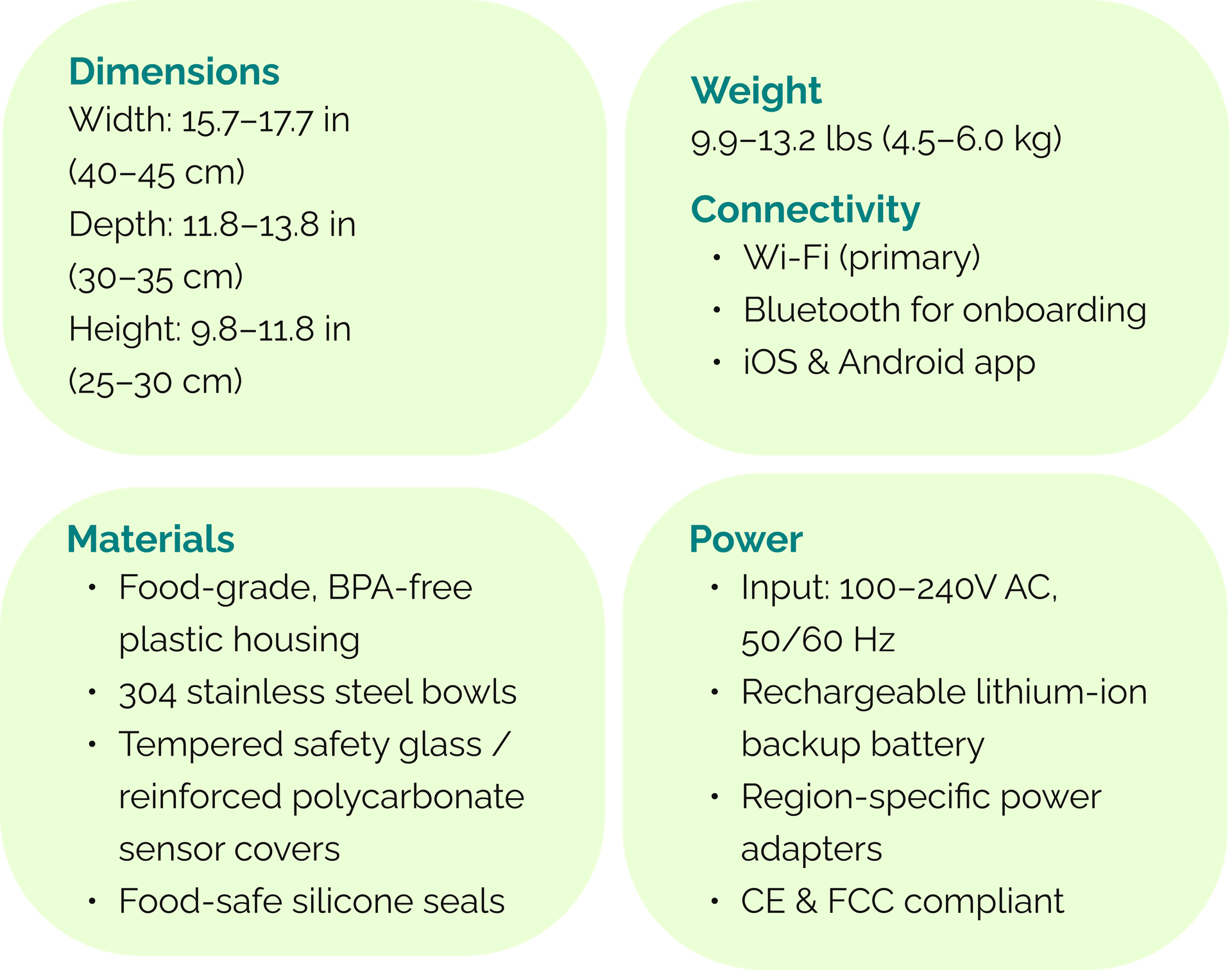 Specifications
