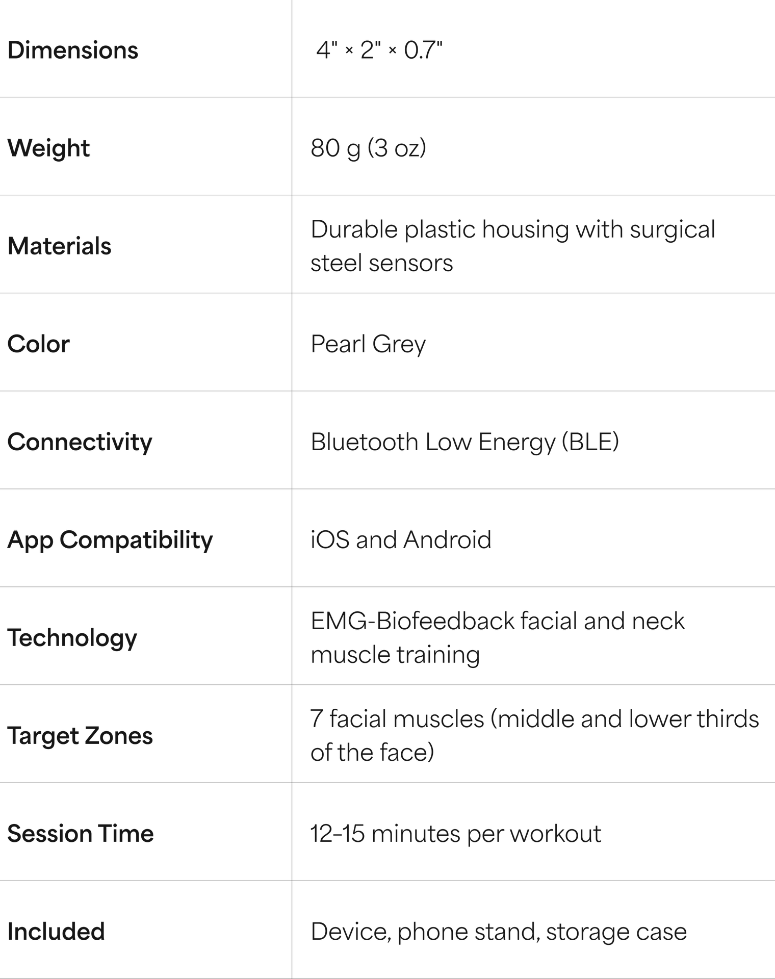 Specifications