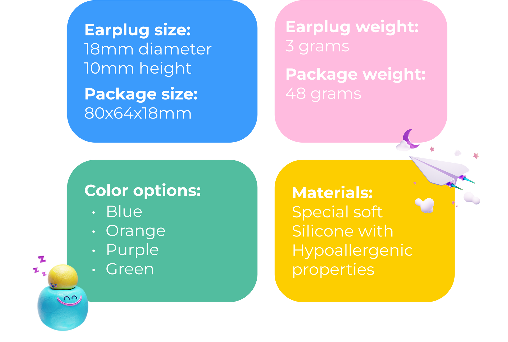 Specifications