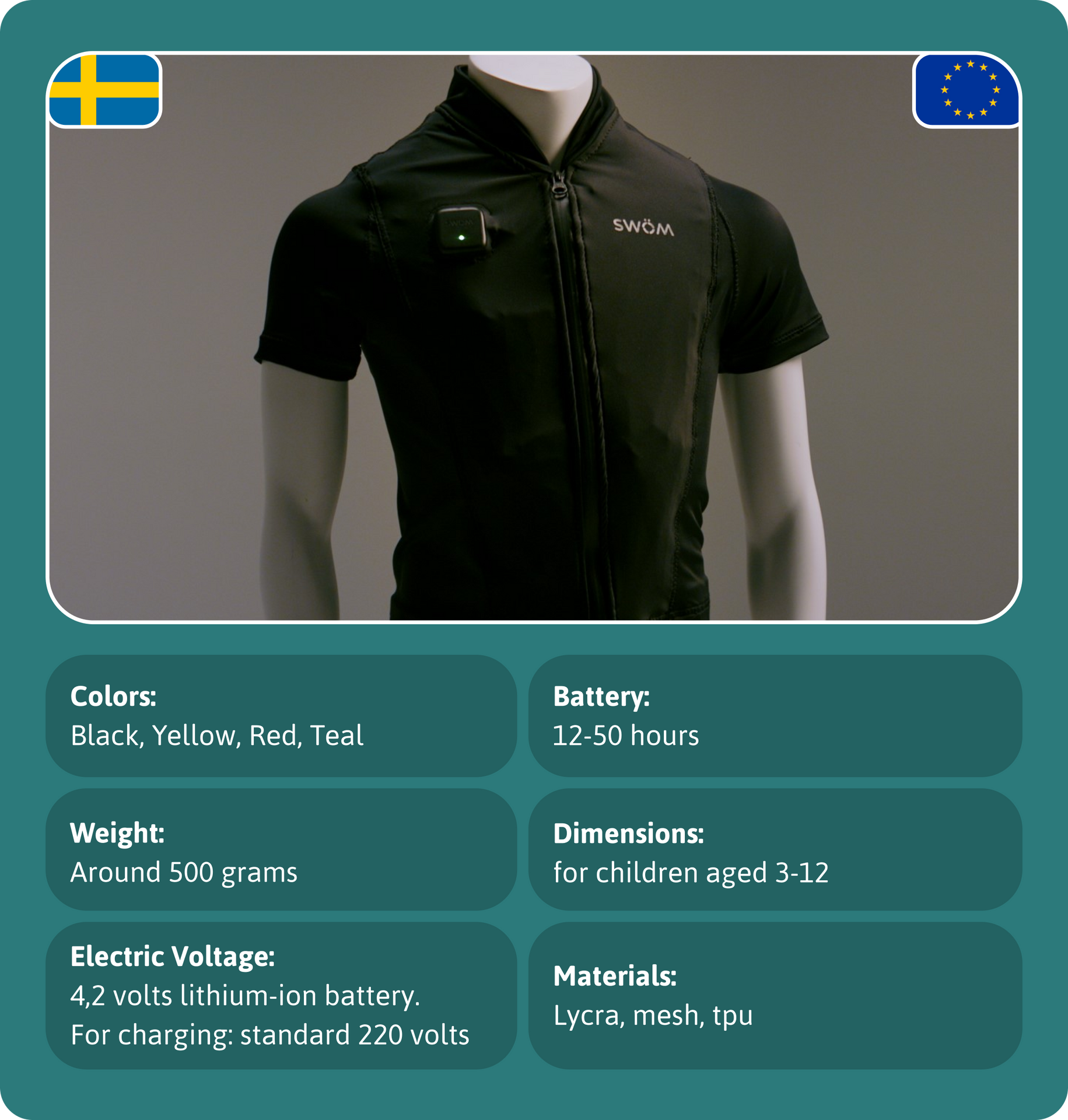 Designed in Sweden Produced in the EU