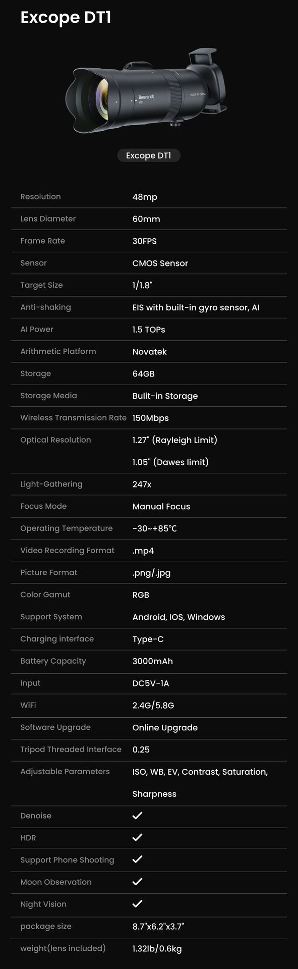 Specifications