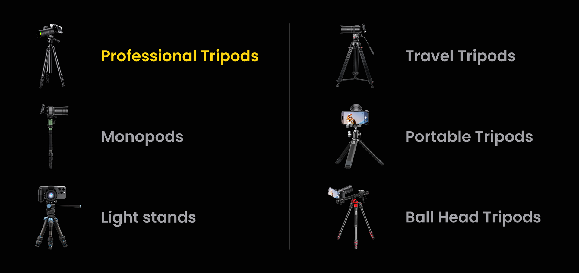 Universal Tripod Compatibility