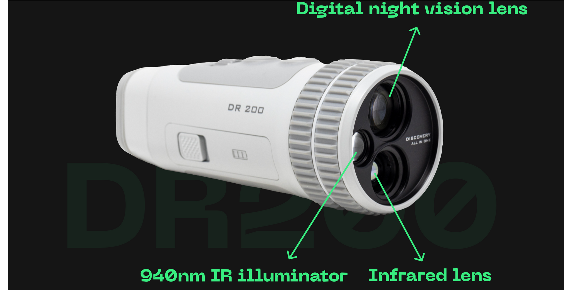 Integrated Lens Design