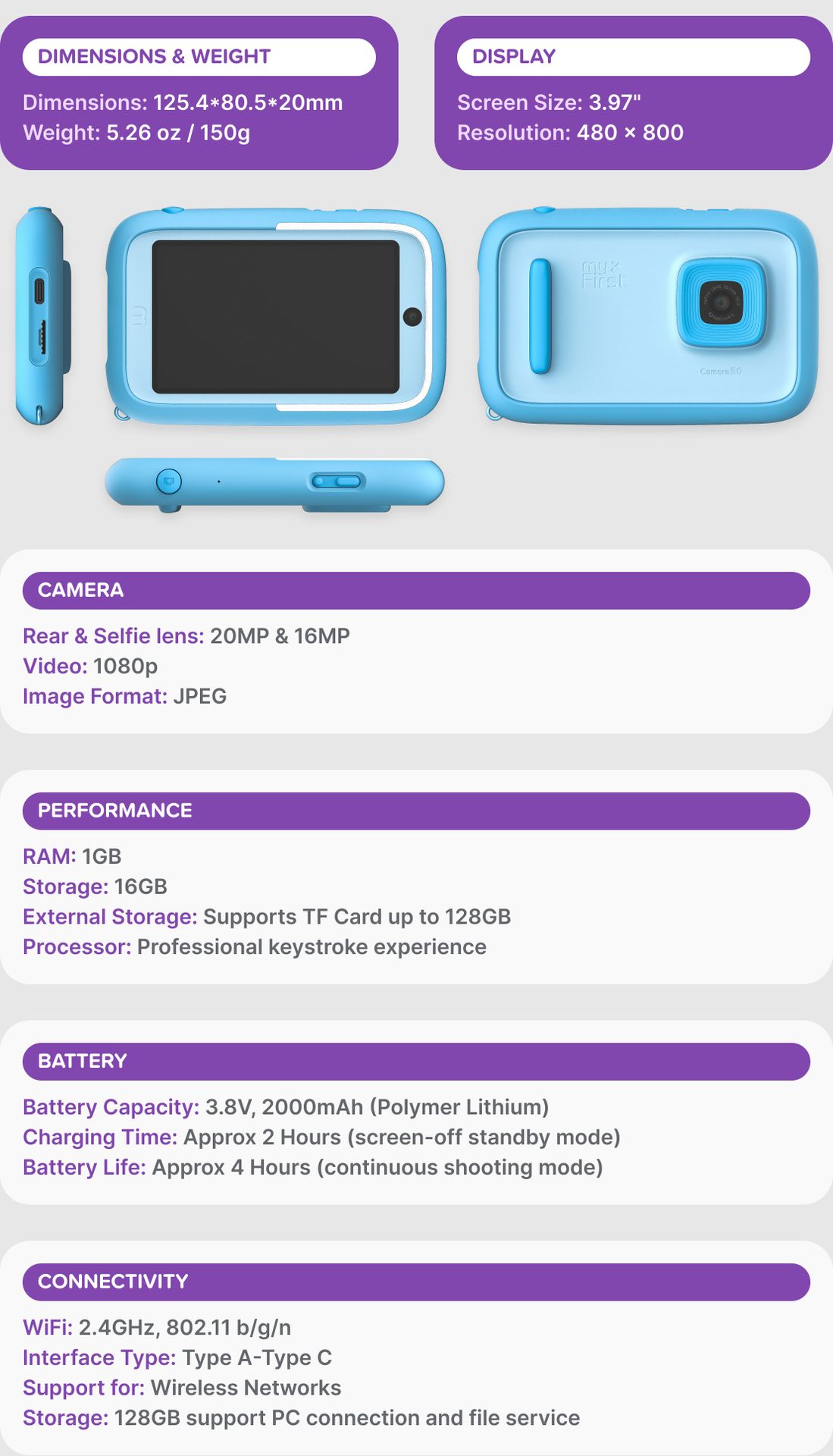 Product Specifications