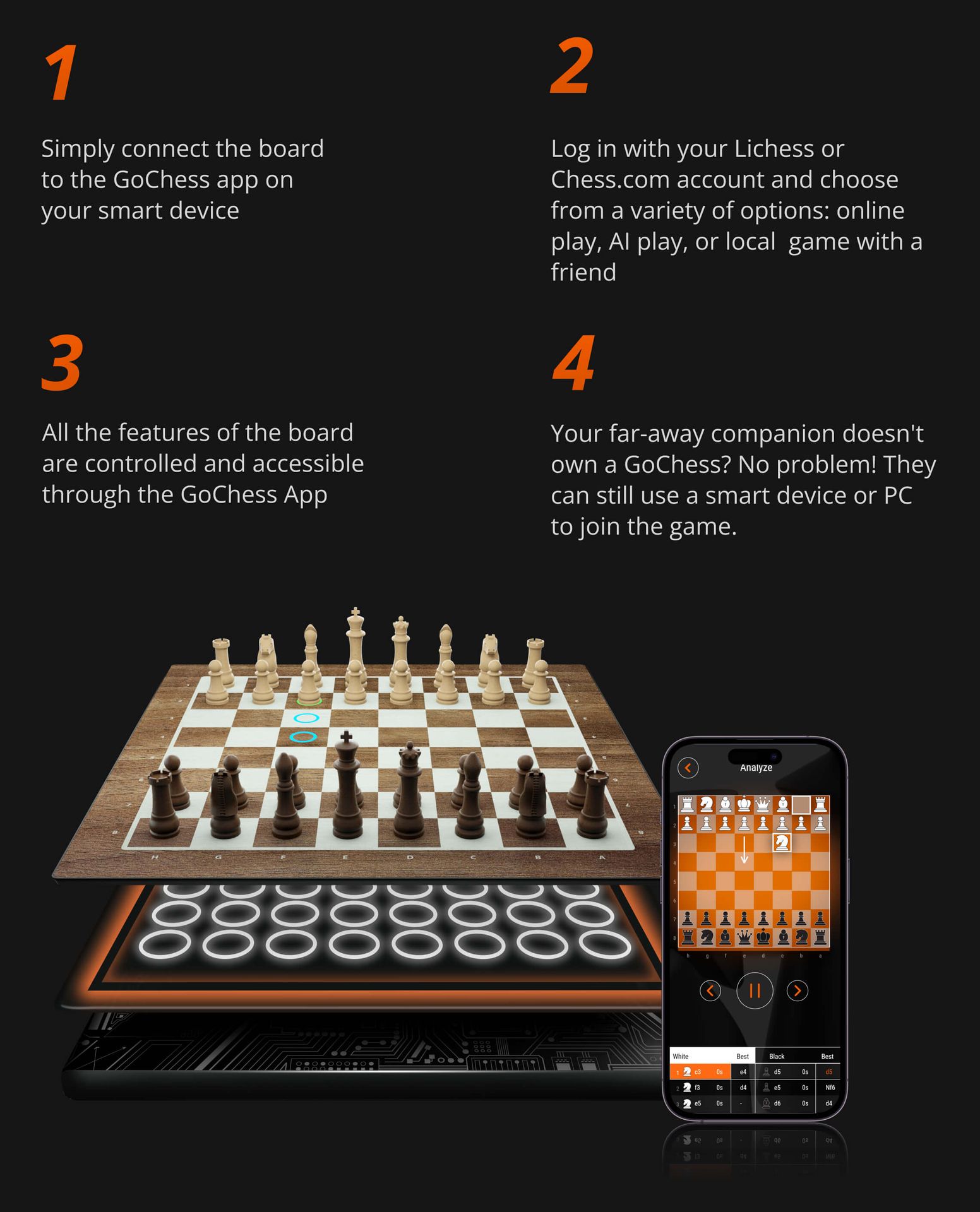 How Magic & Technology Create the Ultimate Chess