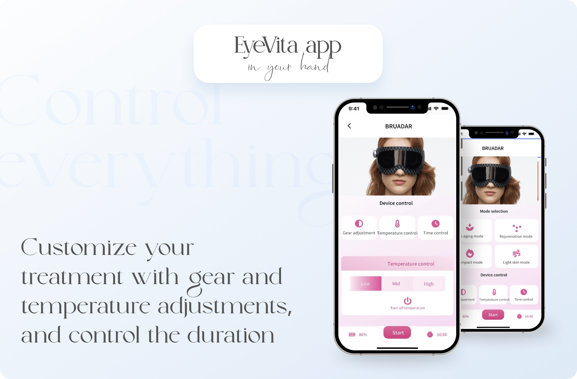 EyeVita App — Your Personal Eye Spa Companion