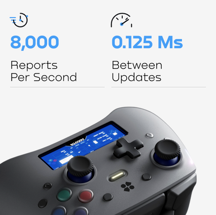 More Controls. No Awkward Reaching.