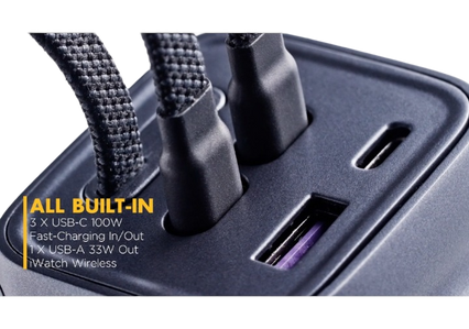 Built-In Cables & High-Speed Ports