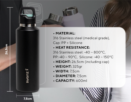 PRODUCT SPECIFICATIONS