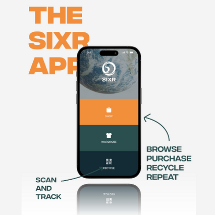 SIXR app- Uniting Brands,Customers,Recyclers.