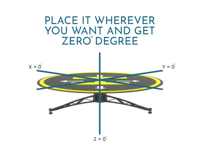 Precise Drone IMU Sensor Calibration Every Time