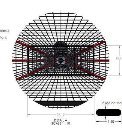 Why you need GarageGoal