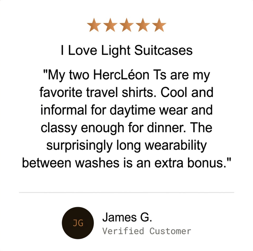 Trusted by 20,000+ Travelers Worldwide