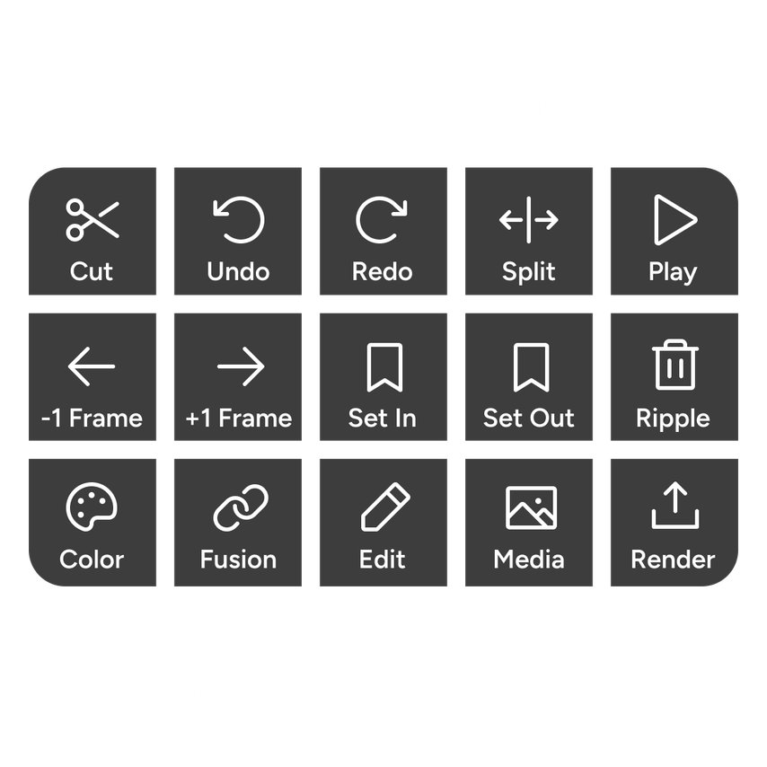 Workflow Examples
