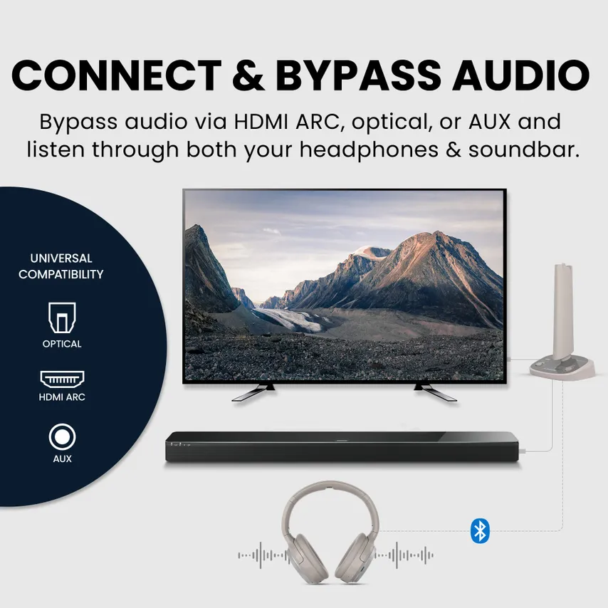 Seamless Connectivity and Versatile Listening