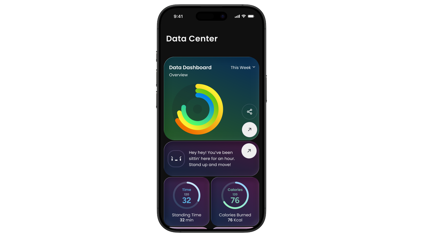 Software Features Overview