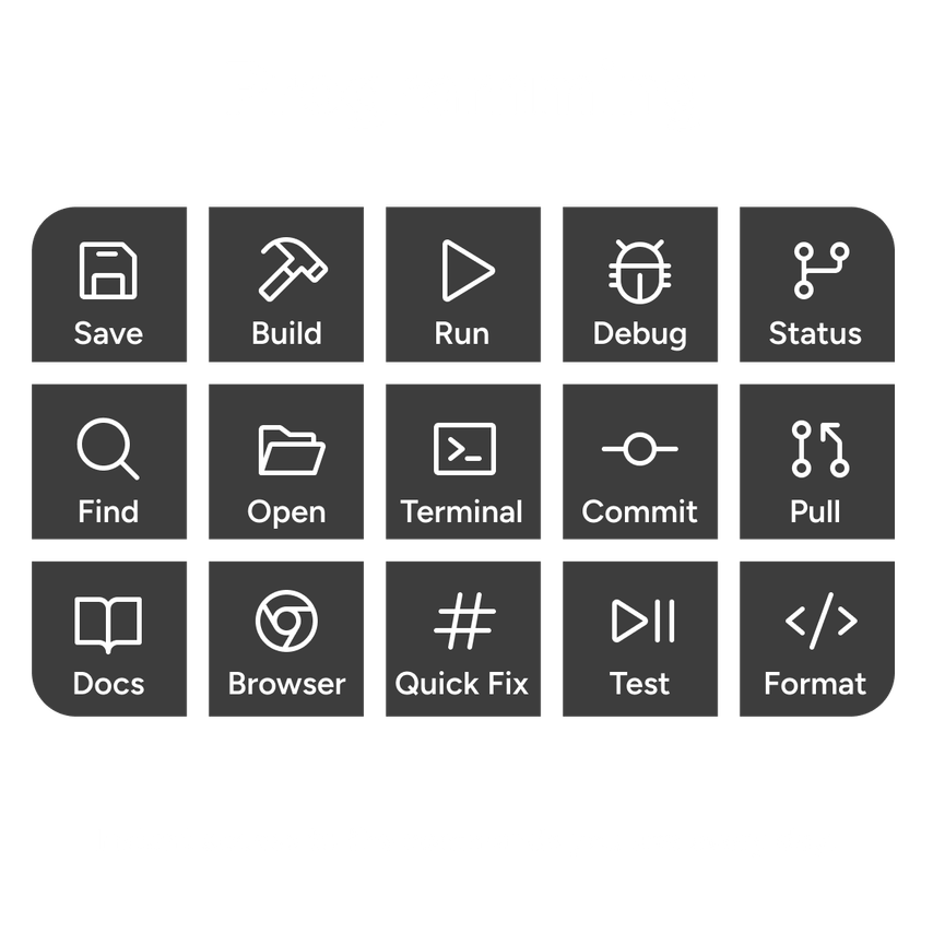 Workflow Examples