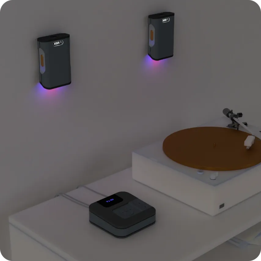 Why You’ll Love ViSo-Lights