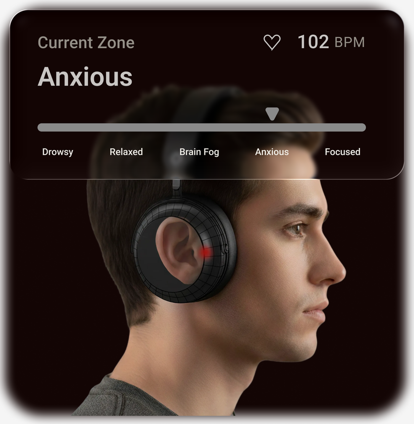 Other wearables track, Sychedelic regulates