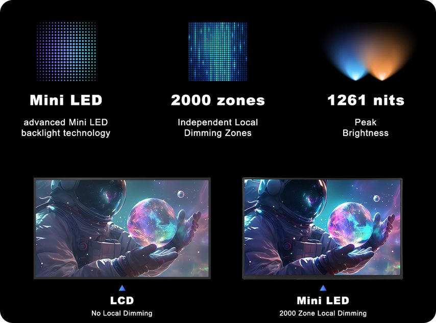 The First Mini-LED Portable Monitor