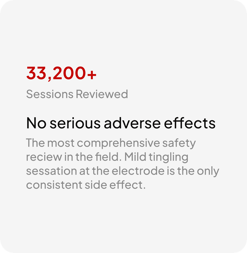 Peer-Reviewed.