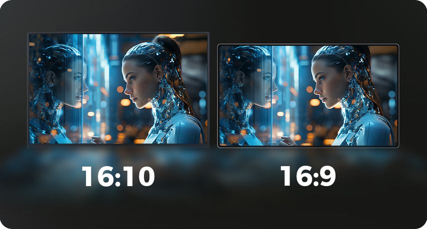 Smarter Aspect Ratio