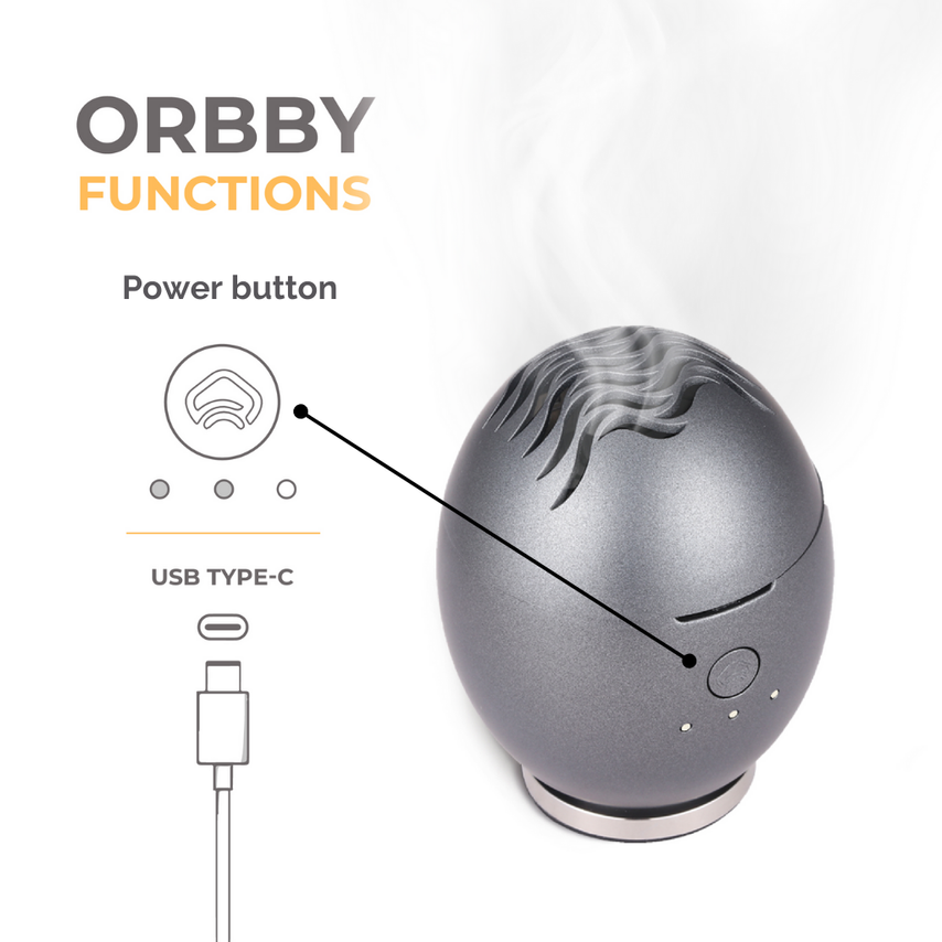 How to use Orbby?