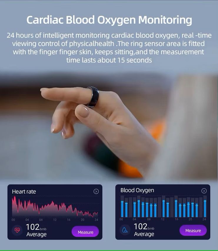 Revolutionize Your Health Monitoring