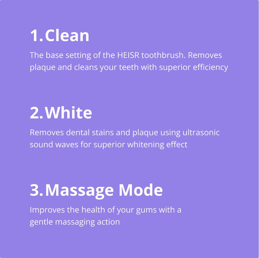 Cleaning Modes