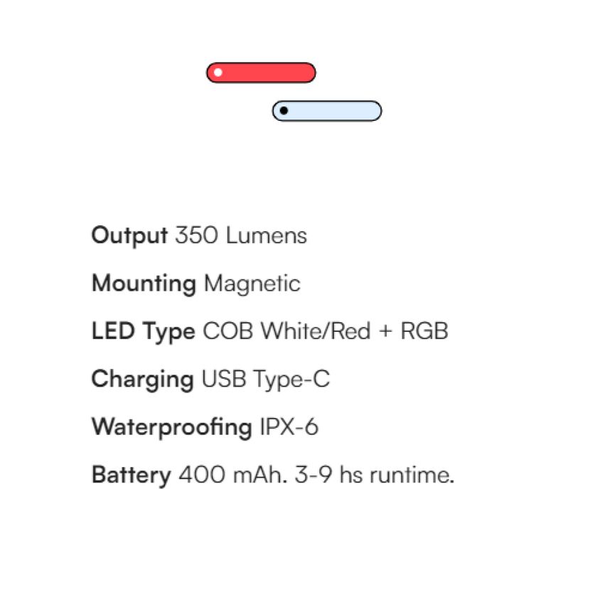 Technical Specifications