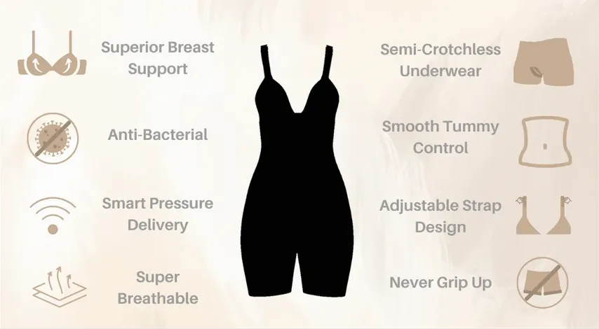 Introduce Myshapemates™ 5-in-1 Bodysuit