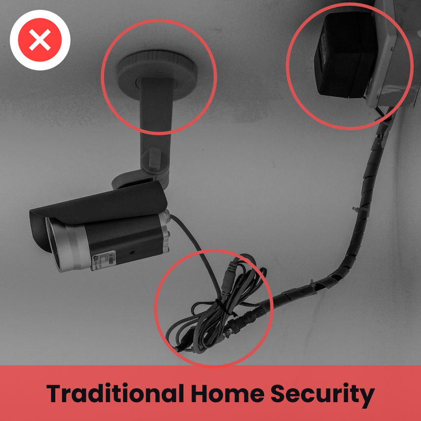 Home Security with Privacy in Mind